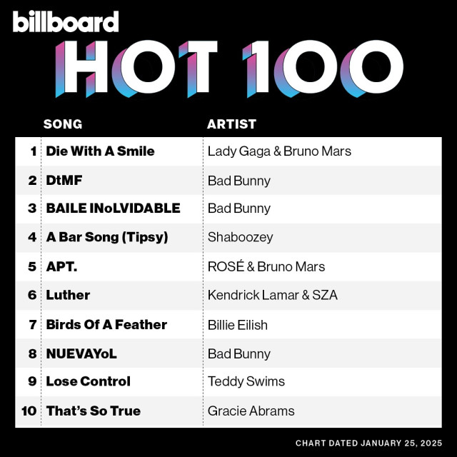 Bruno Mars instagram post 779629