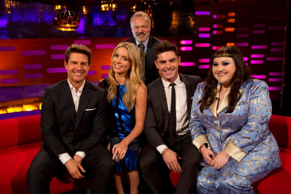 Annabelle Wallis at The Graham Norton Show