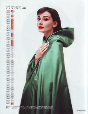 photo 23 in Audrey Hepburn gallery [id149587] 2009-04-17 00:00:00