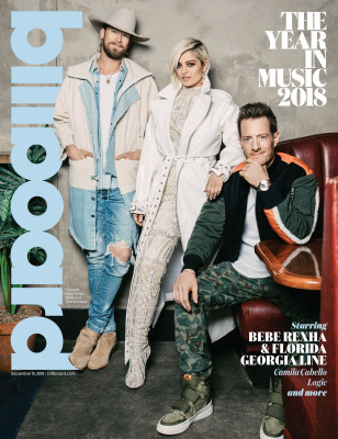 Bebe Rexha - Billboard Magazine 2018