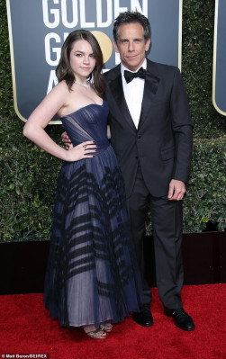 Golden Globe Awards 2019