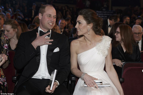 Kate Middleton 
