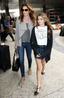 Cindy Crawford pic #780432
