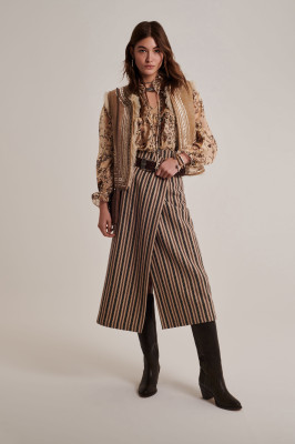 Grace Elizabeth - Etro Pre-Fall 2020 Collection