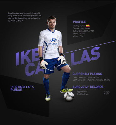 Iker Casillas pic #522071
