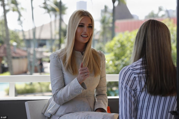 Ivanka Trump pic #1161499