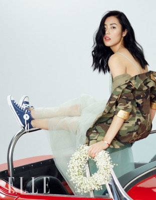 Liu Wen pic #873297
